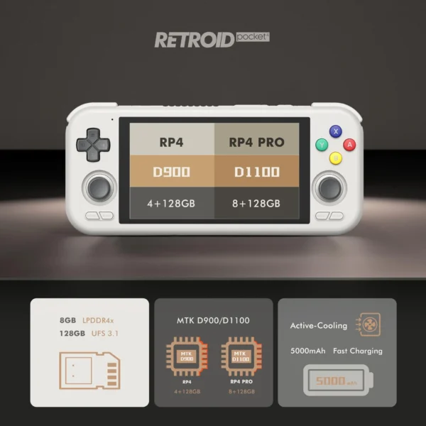 Retroid Pocket 4 Pro Retro Game (4)